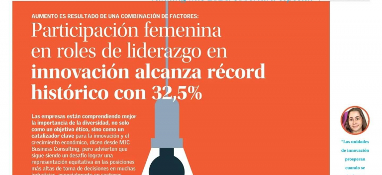 Participación femenina en roles de liderazgo en innovación alcanza récord histórico con 32,5%