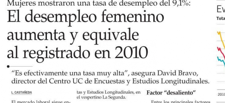 El desempleo femenino aumenta y equivale al registrado en 2010, con una tasa de 9,1%