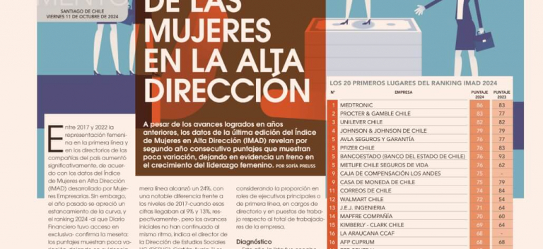 Se estanca el avance de las mujeres en alta dirección