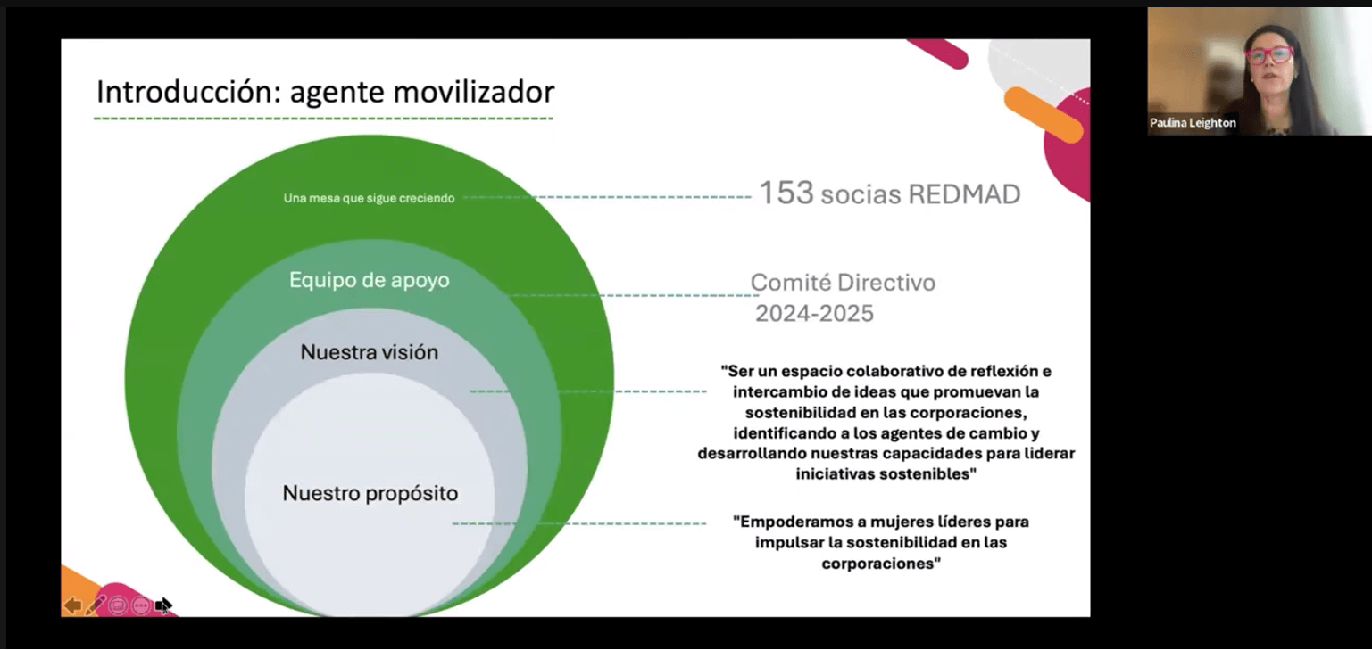 Taller online: Conceptos generales del Ecosistema Sostenibilidad